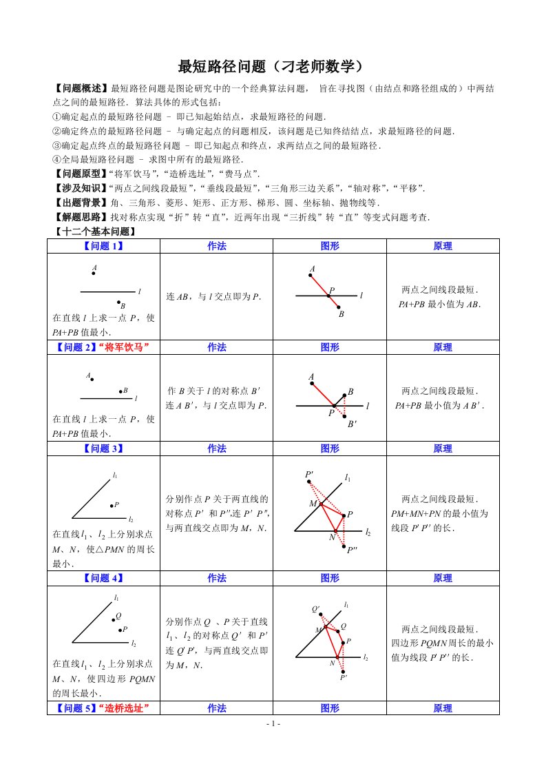 最短路径问题归纳小结刁老师数学