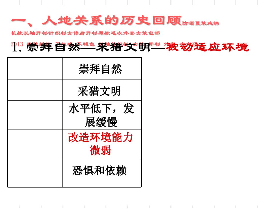 协调人地关系主要途径