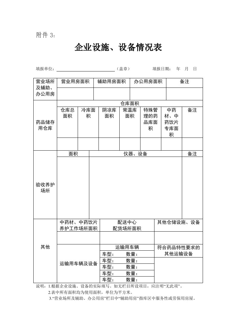 企业设施设备情况表