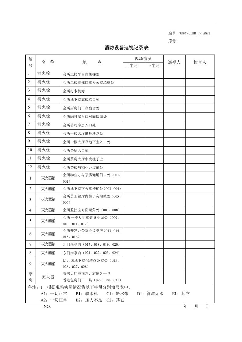 消防设施巡视记录表