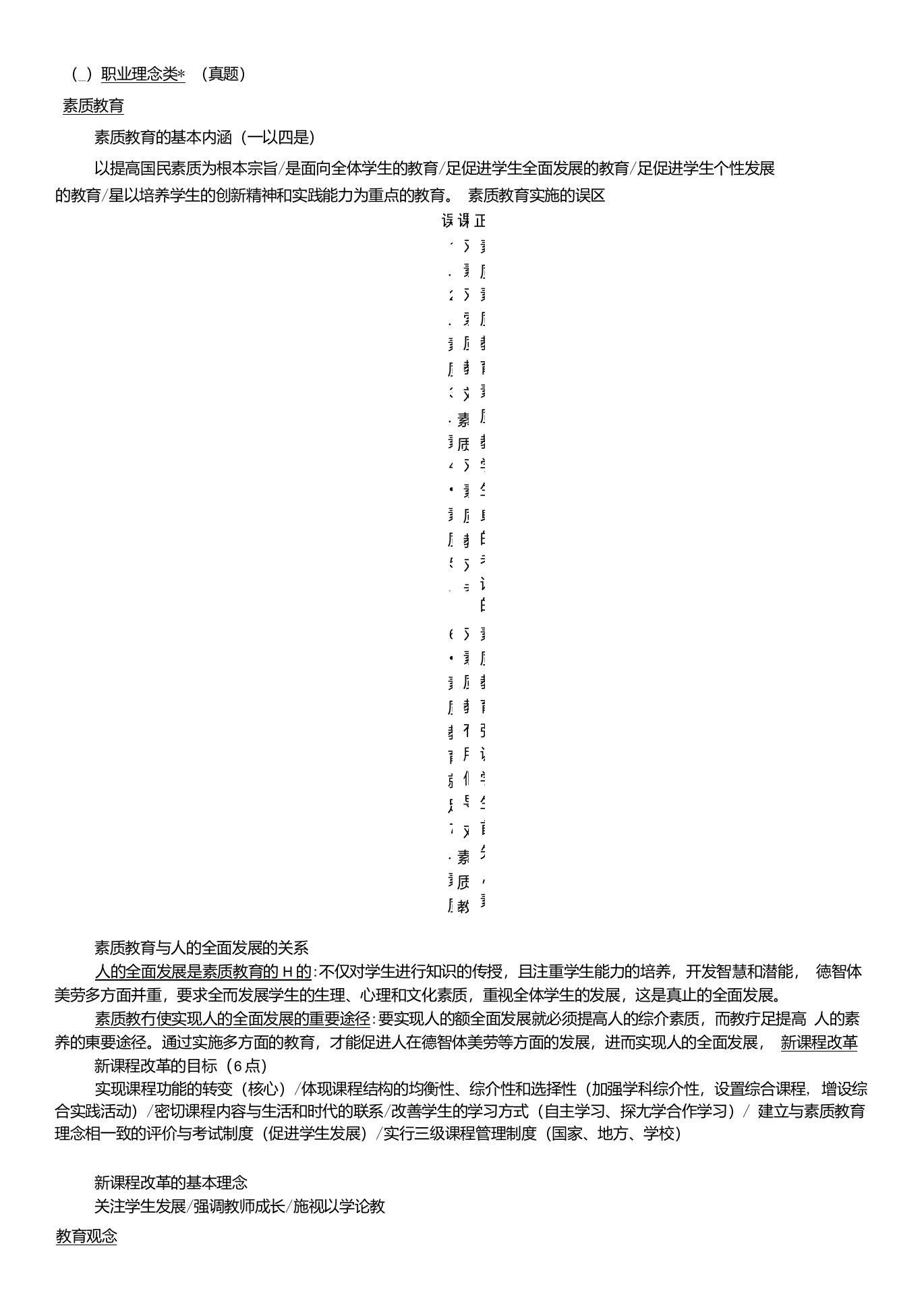 事业单位D类综合应用能力考点