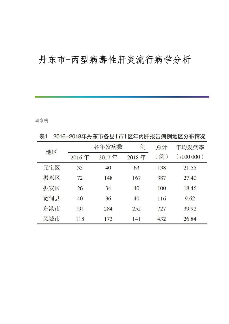 丹东市-丙型病毒性肝炎流行病学分析