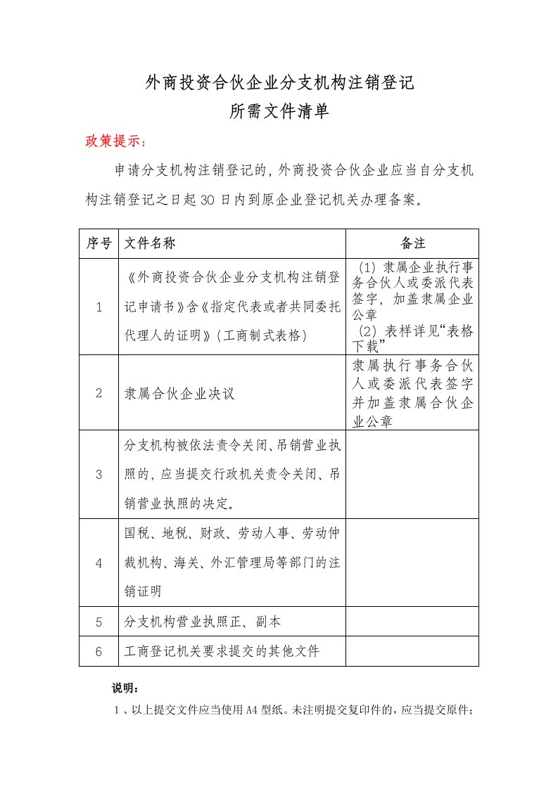 外商投资合伙企业分支机构注销登记