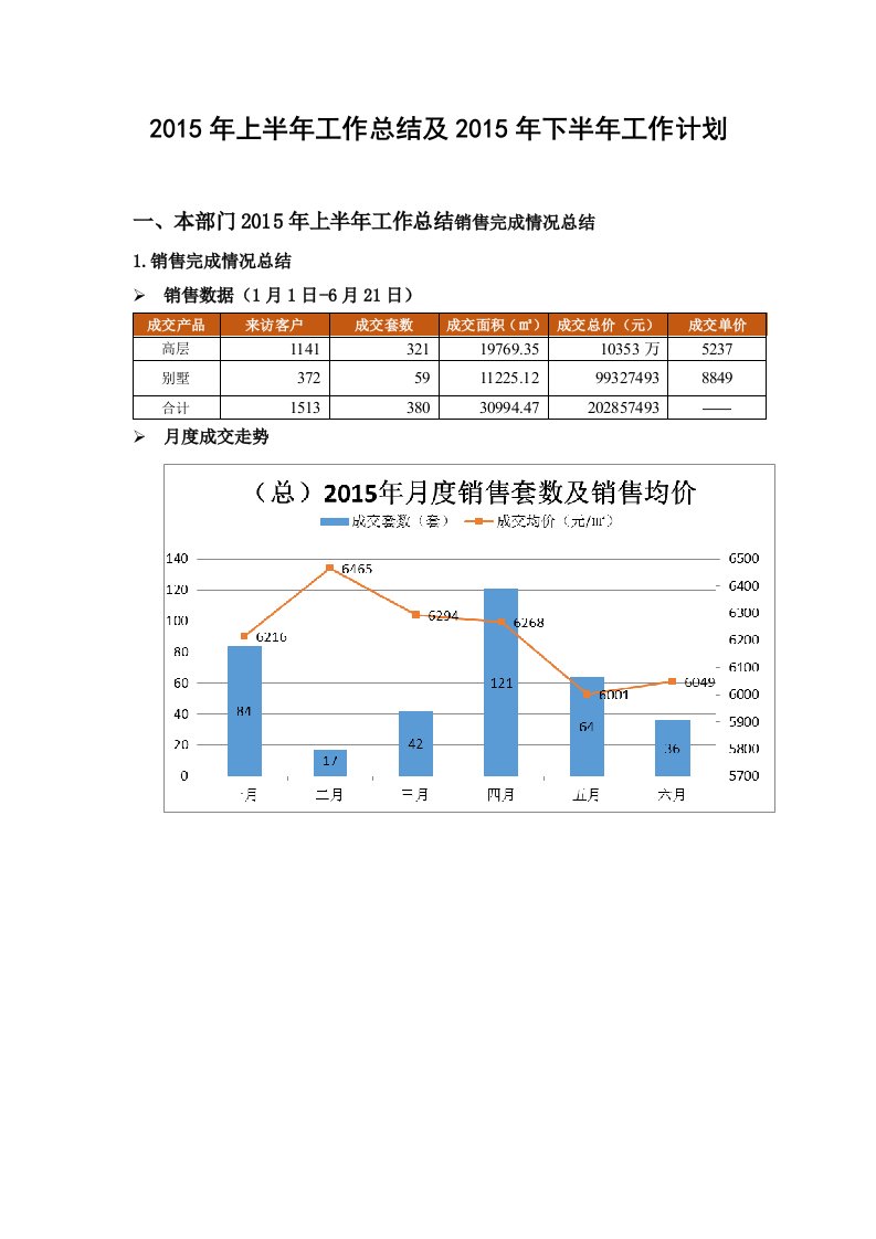 皇庭波西塔诺营销策略