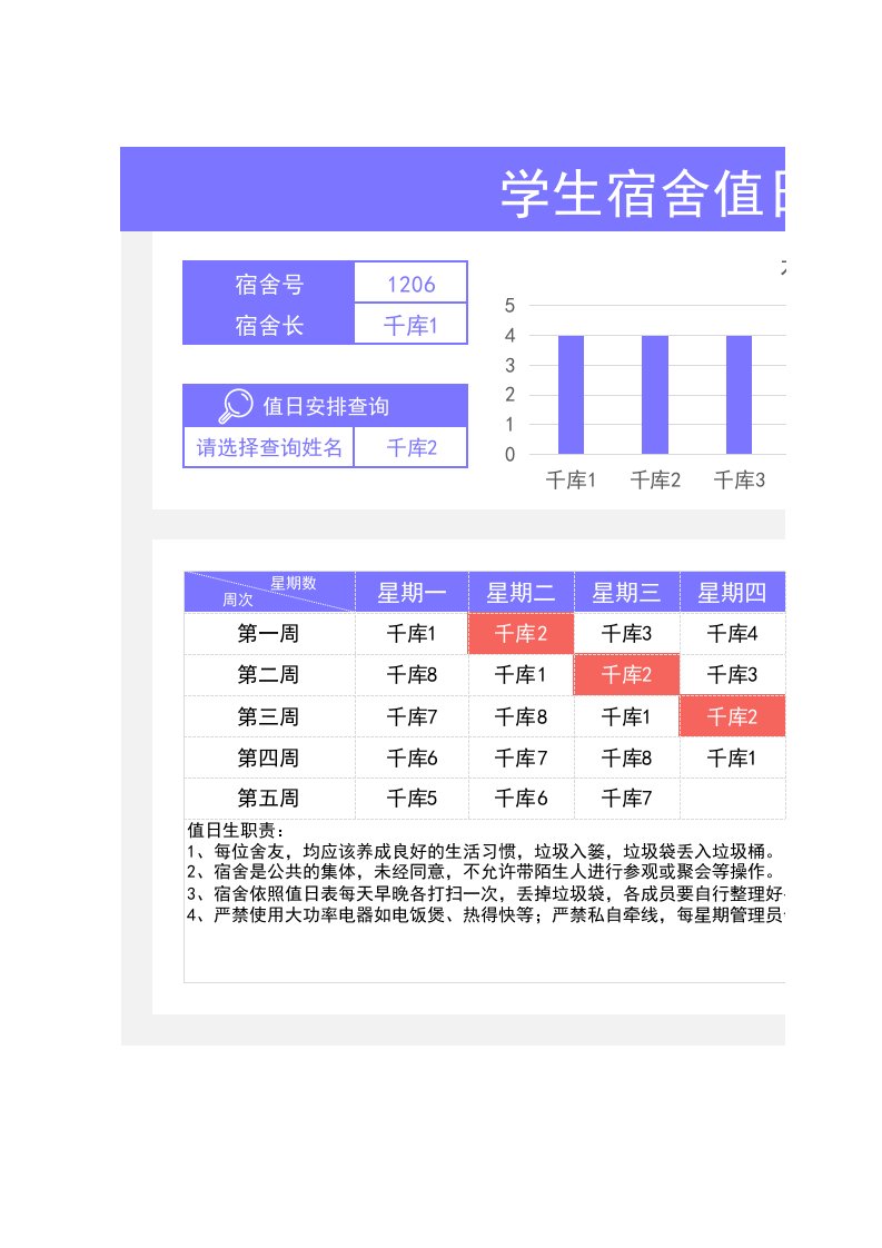 学生宿舍值日表