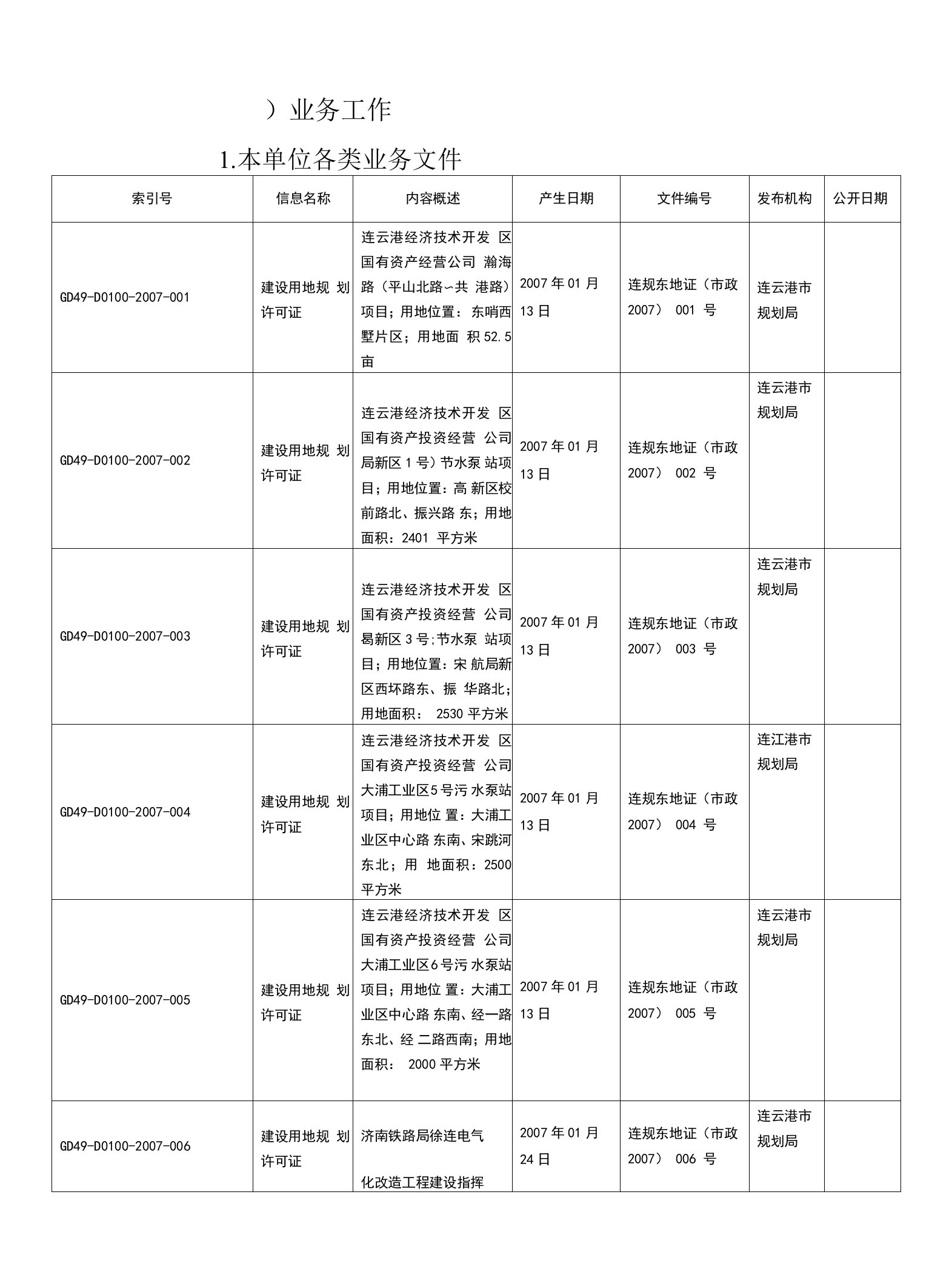 (四)业务工作(17)