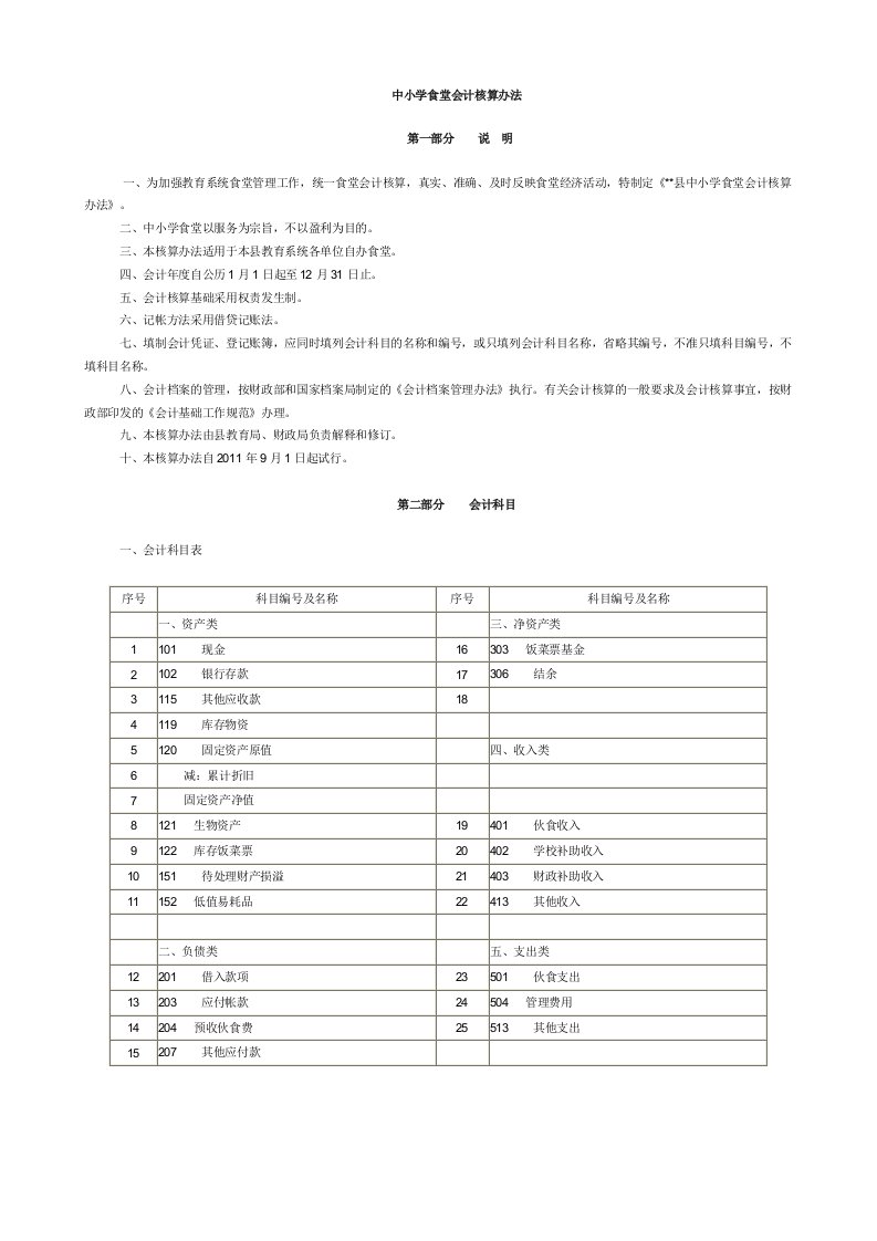 中小学食堂会计核算办法