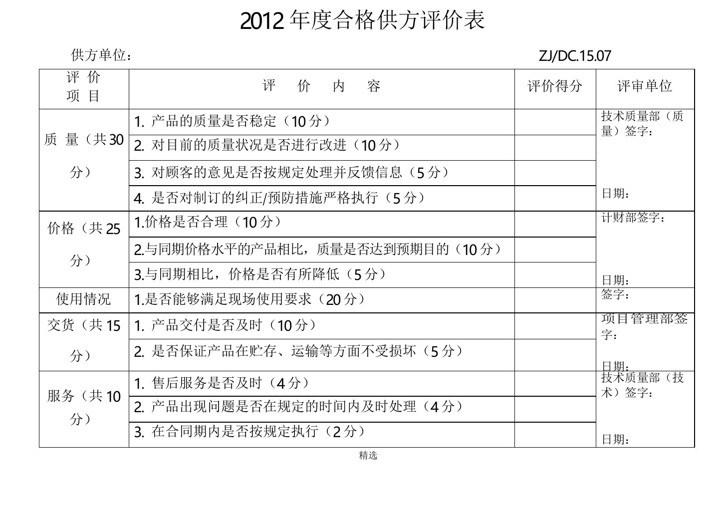 合格供方评价表(模板)