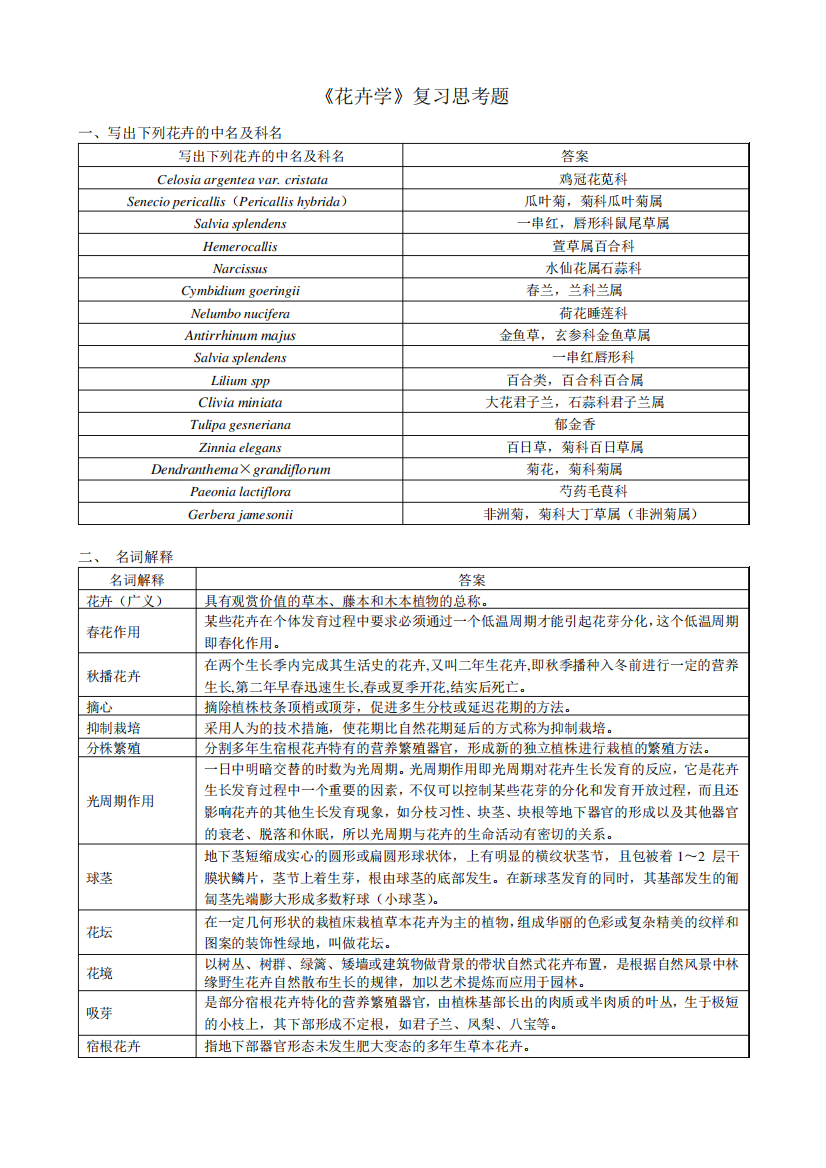 花卉学复习思考题