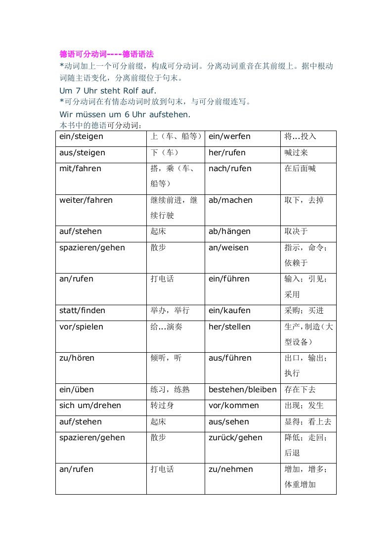 德语可分动词-德语语法