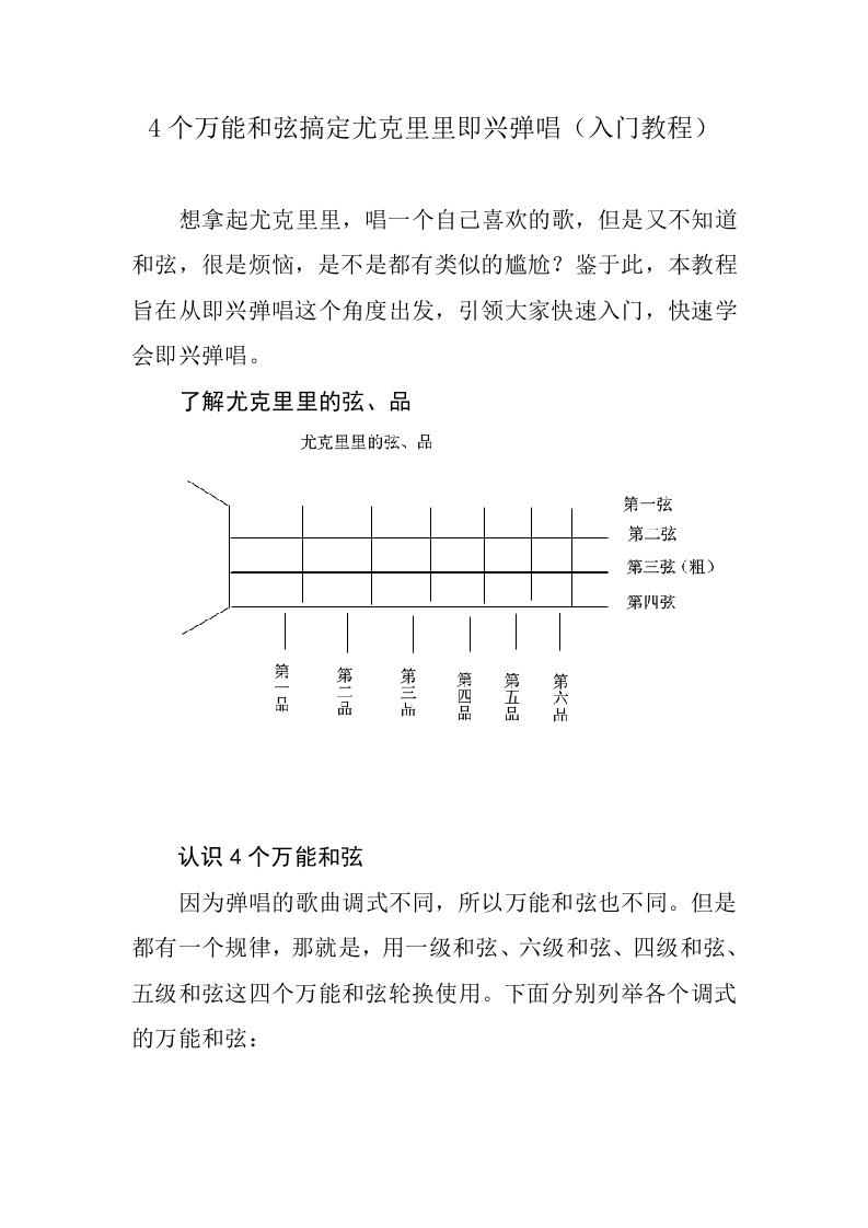 4个万能和弦搞定尤克里里即兴弹唱(入门教程)