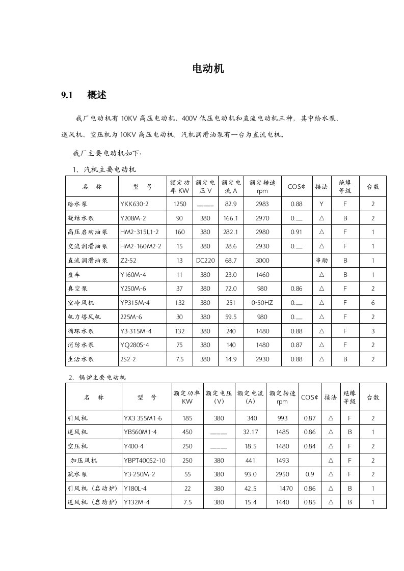 《电动机检修规程》doc版