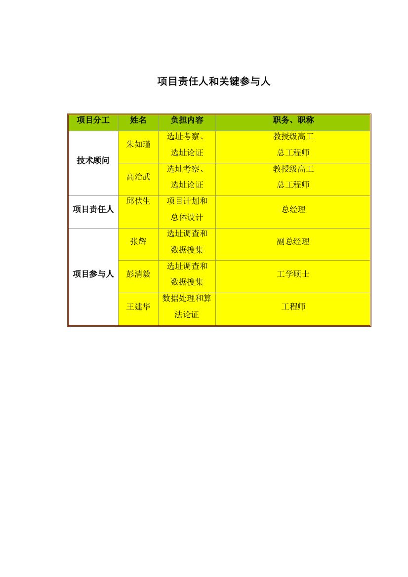 红金龙物流专项方案总体设计之配送中心选址优化设计