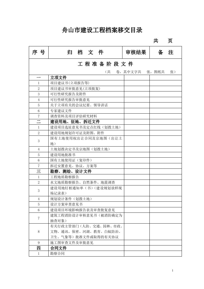 舟山市建设工程档案交目录