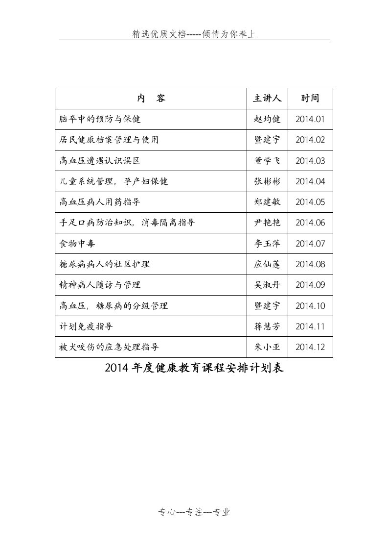 健康教育课程表(共2页)