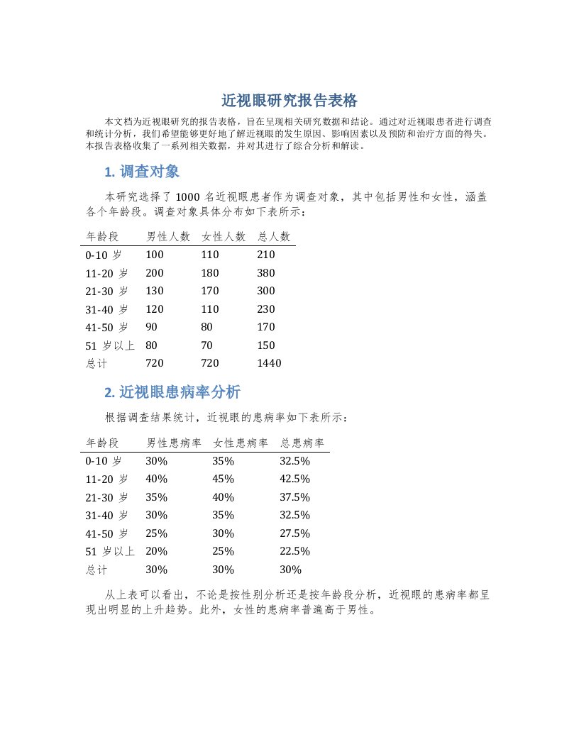 近视眼研究报告表格