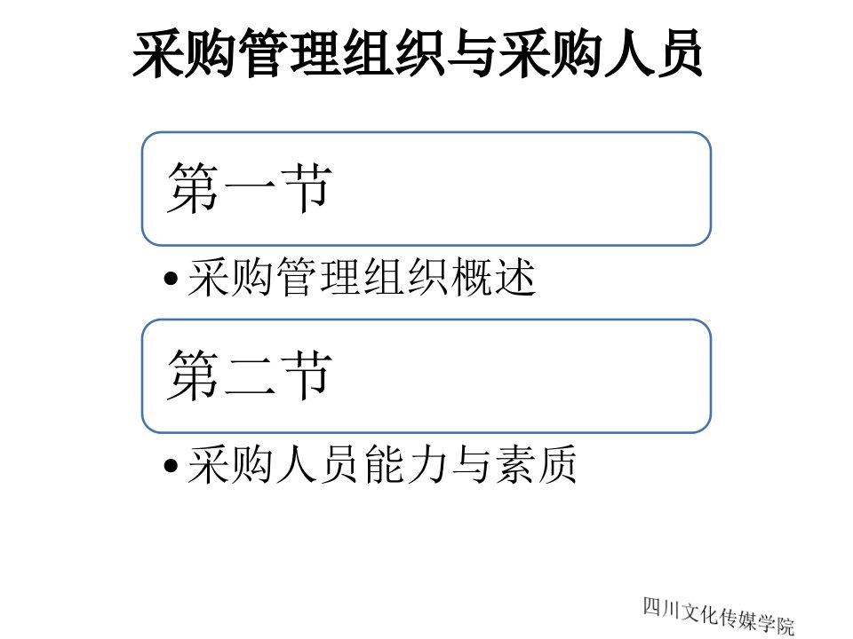 企业采购管理组织与采购人员培训教材