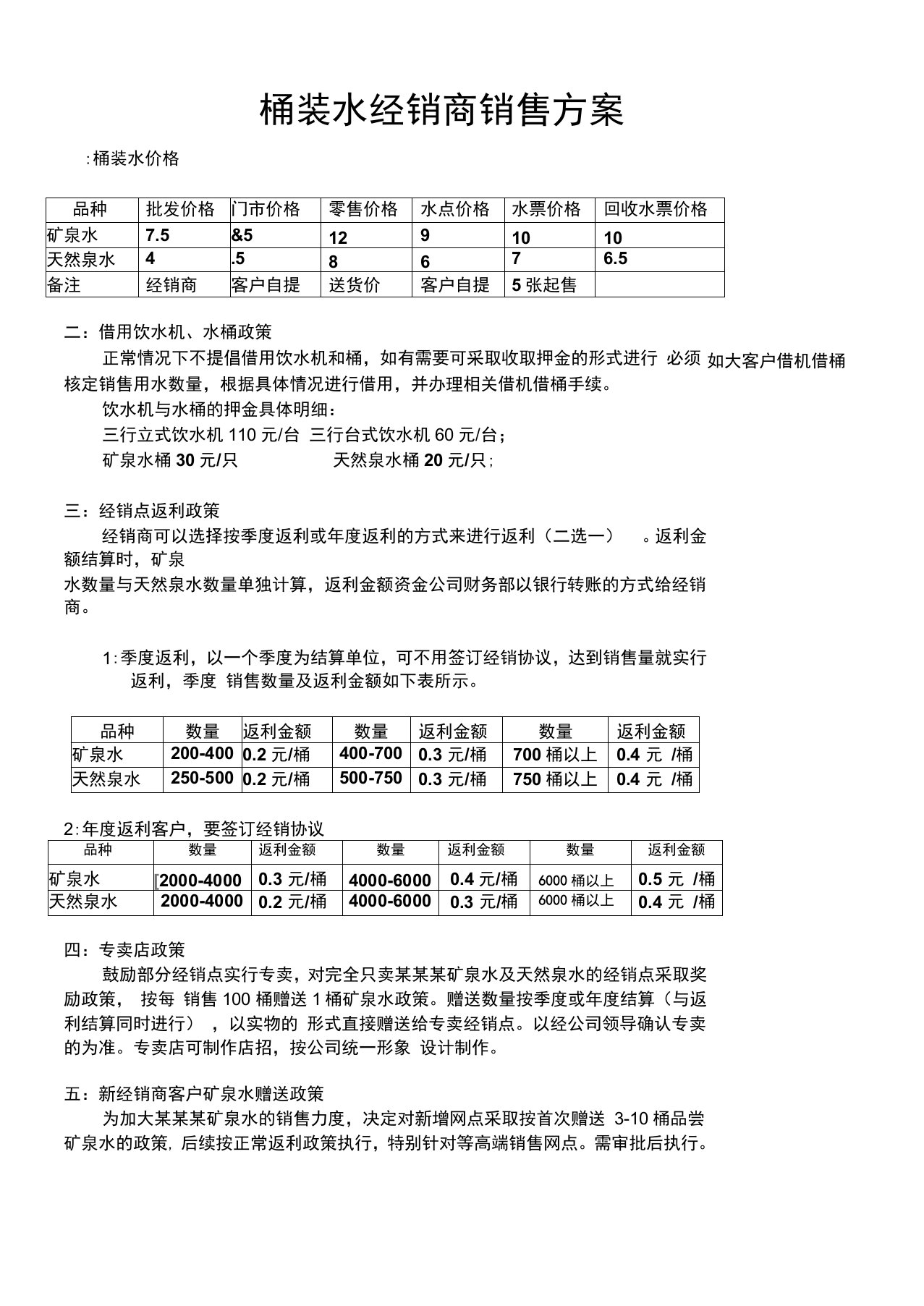 桶装水销售方案