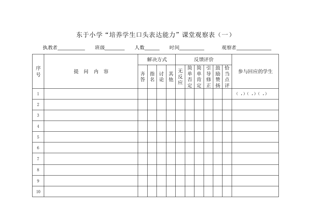 东于小学“培养学生口头表达能力”课堂观察表