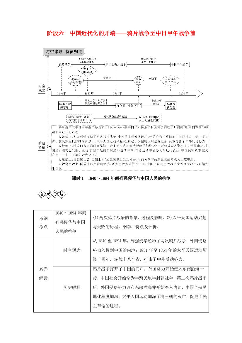 （通史版）高考历史一轮复习