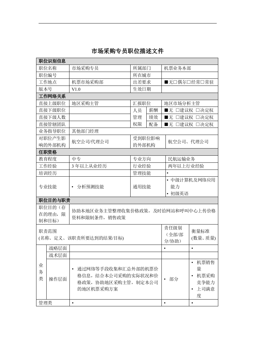 市场采购专员岗位说明书