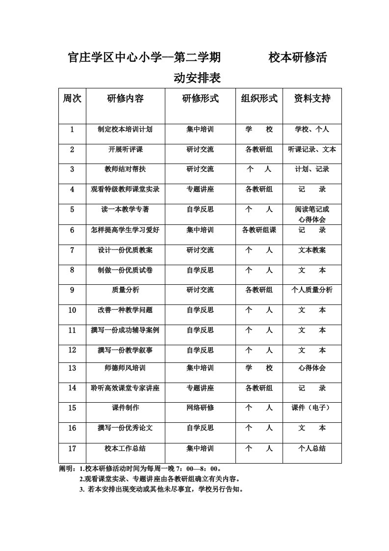 小学校本研修活动安排表