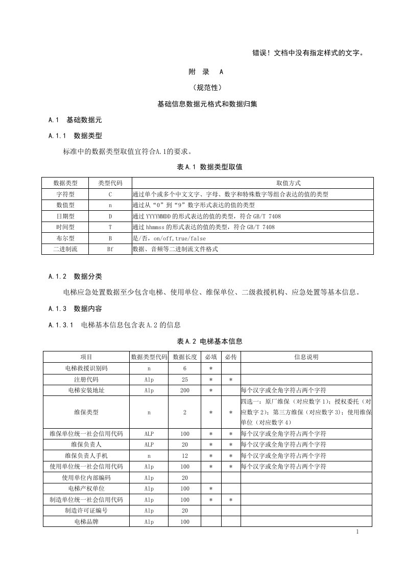 电梯物联网基础信息数据元格式和数据归集、终端信息采集表、电梯故障原因分类