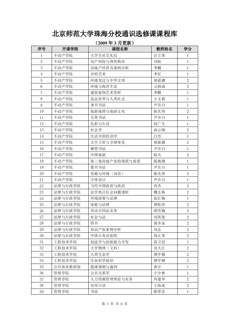 北京师范大学珠海分校通识选修课课程库