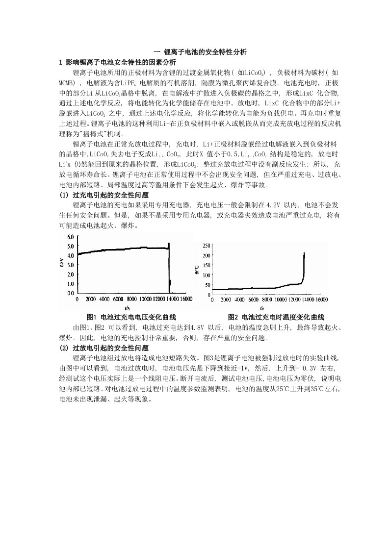 锂离子电池前沿研究现状