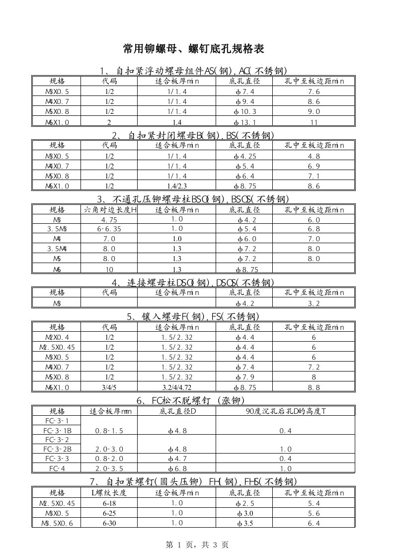 压铆件底孔规格表