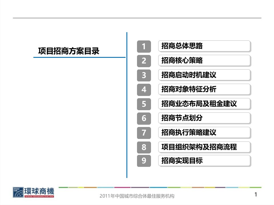 某广场项目招商执行方案