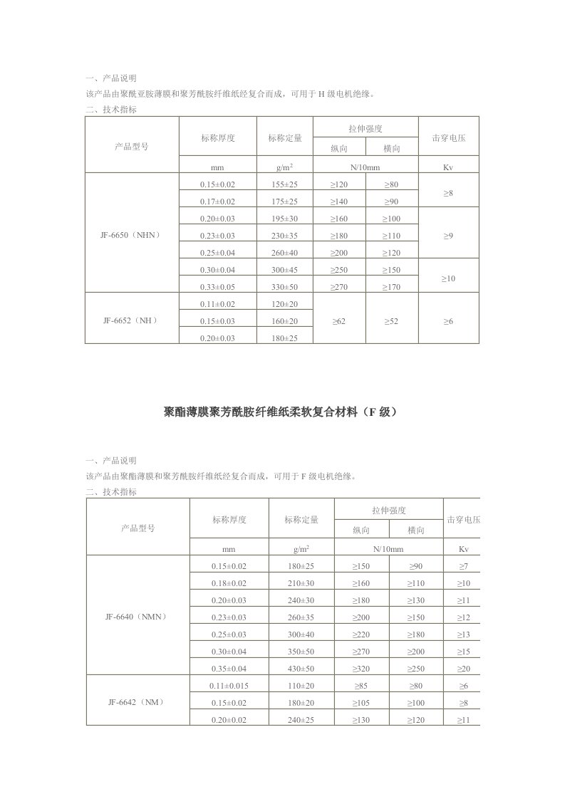 巨峰槽绝缘纸