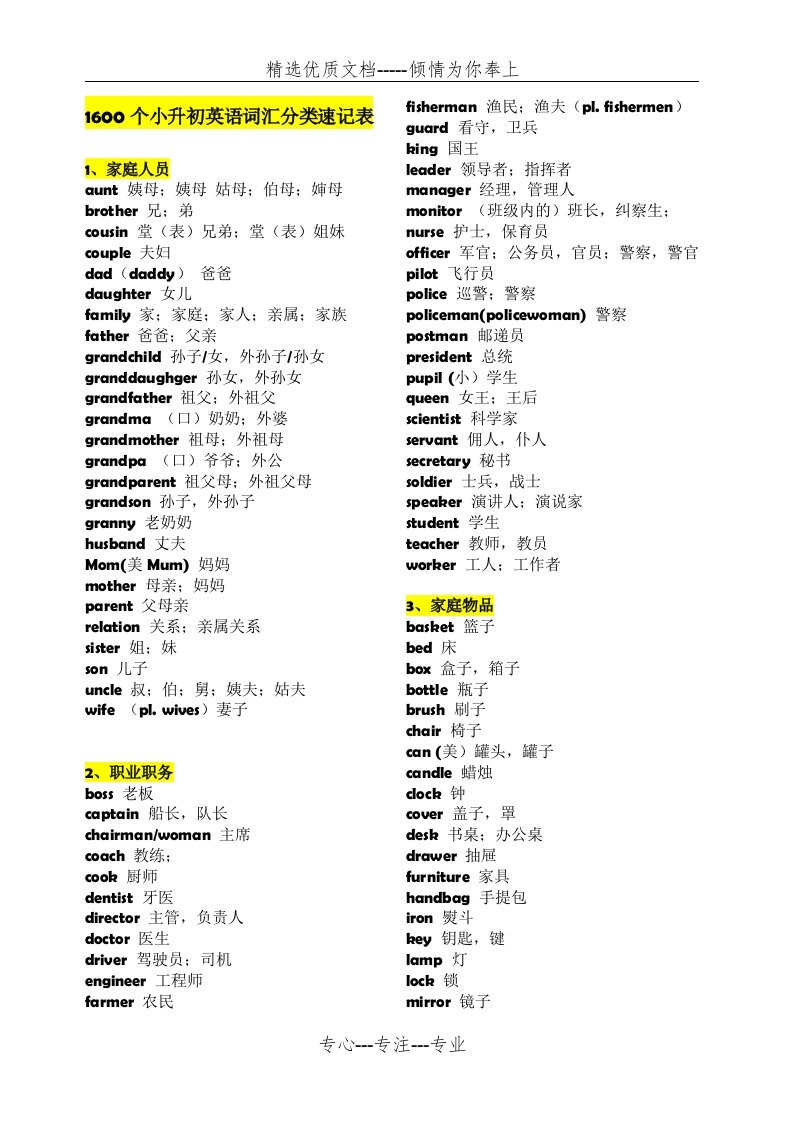 小学英语单词速记表(共16页)