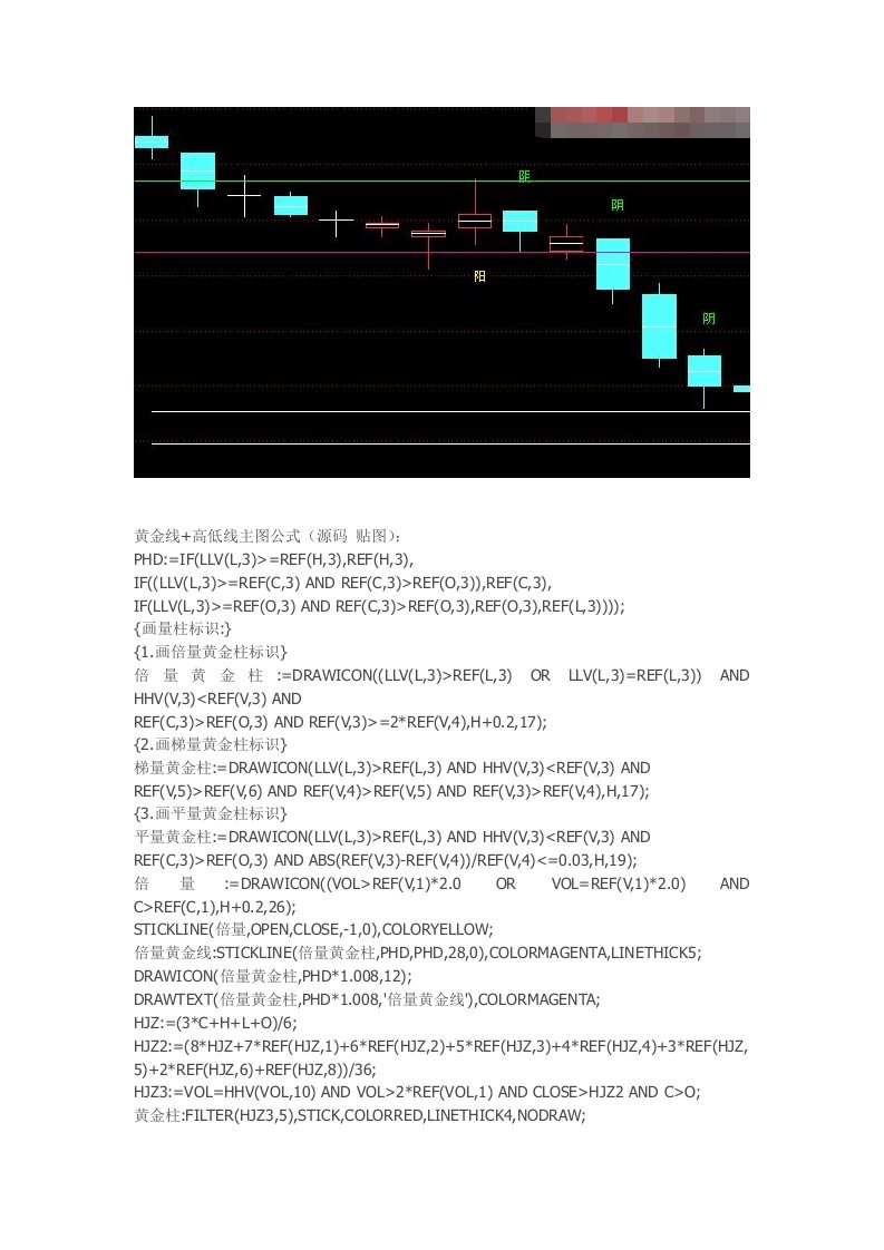 通达信指标公式源码