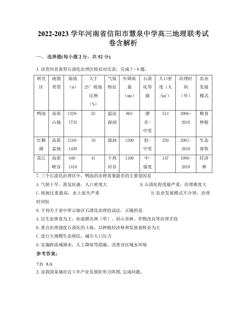 2022-2023学年河南省信阳市慧泉中学高三地理联考试卷含解析