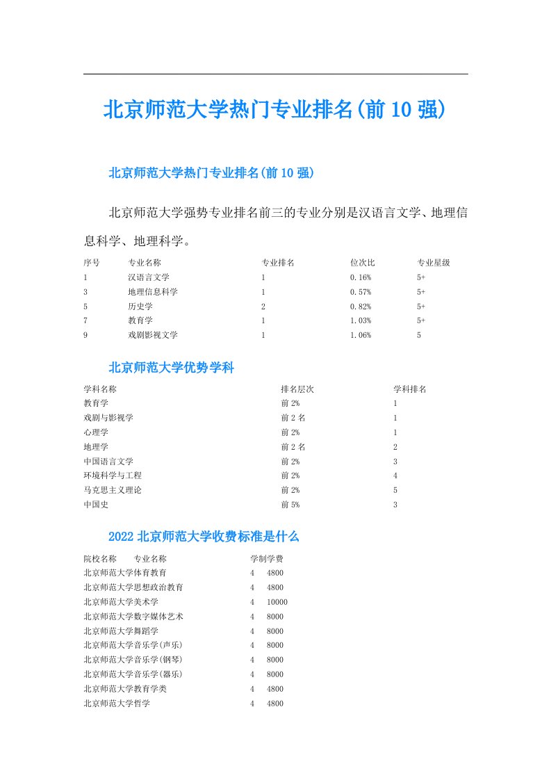 北京师范大学热门专业排名(前10强)