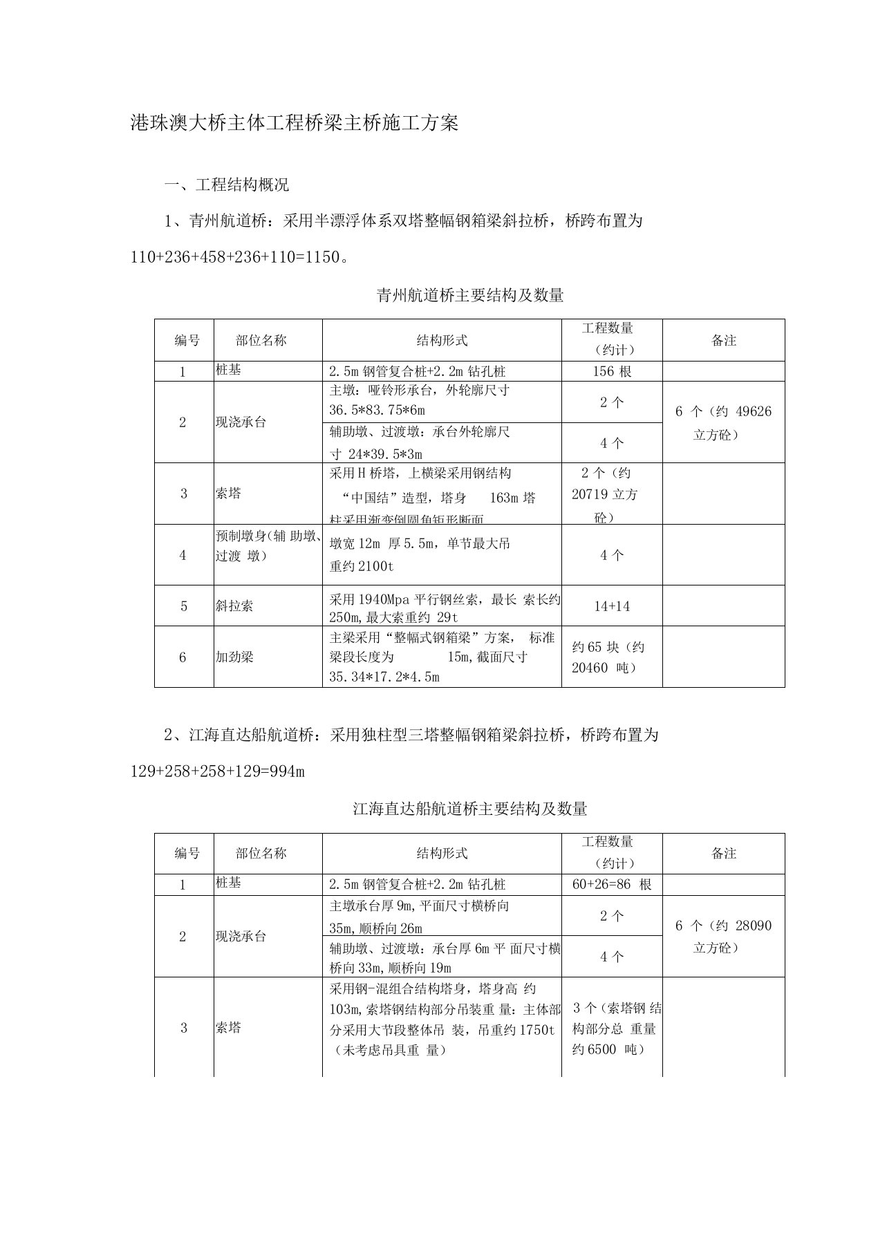 港珠澳大桥主体工程桥梁主桥施工方案