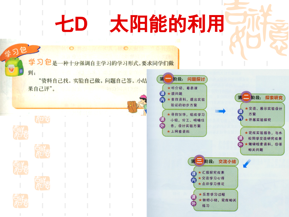 D.学习包——太阳能的利用