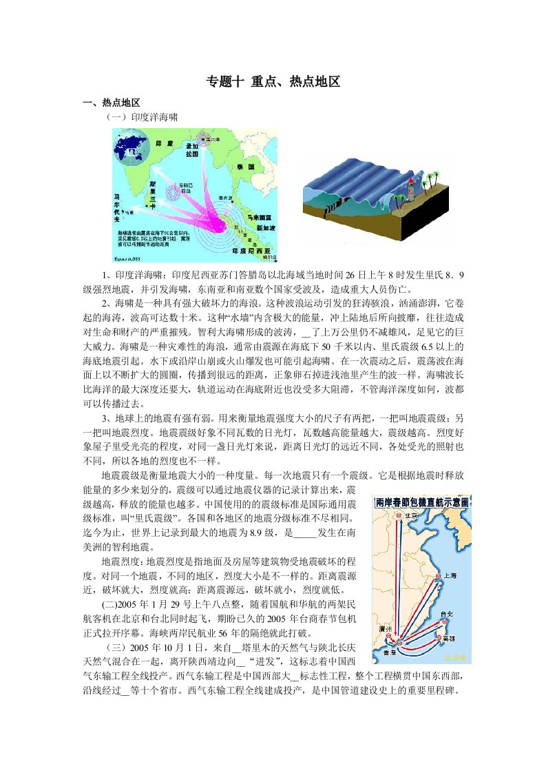 专题十重点、热点地区