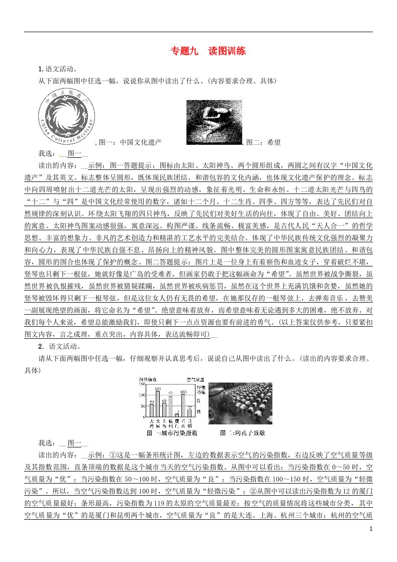 中考语文命题研究