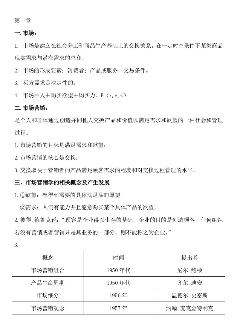 管理学院市场营销学第五版重点整理(吴建安主编)