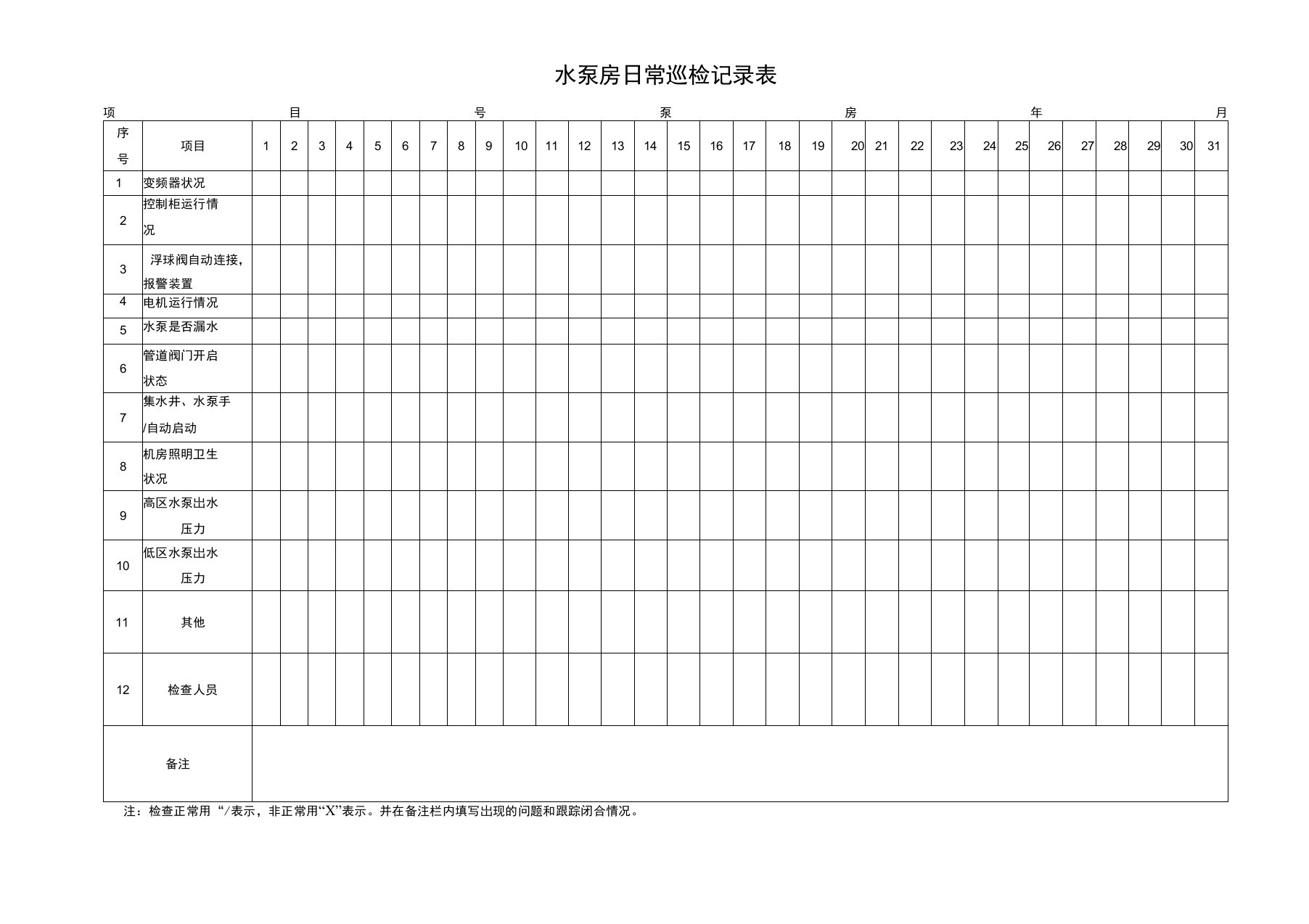 水泵房日常巡检记录表