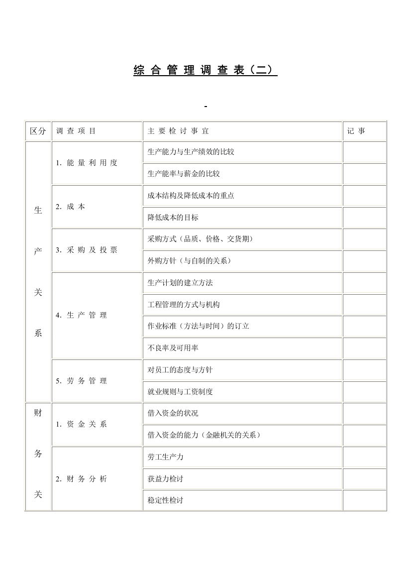 综合管理调查表(二)