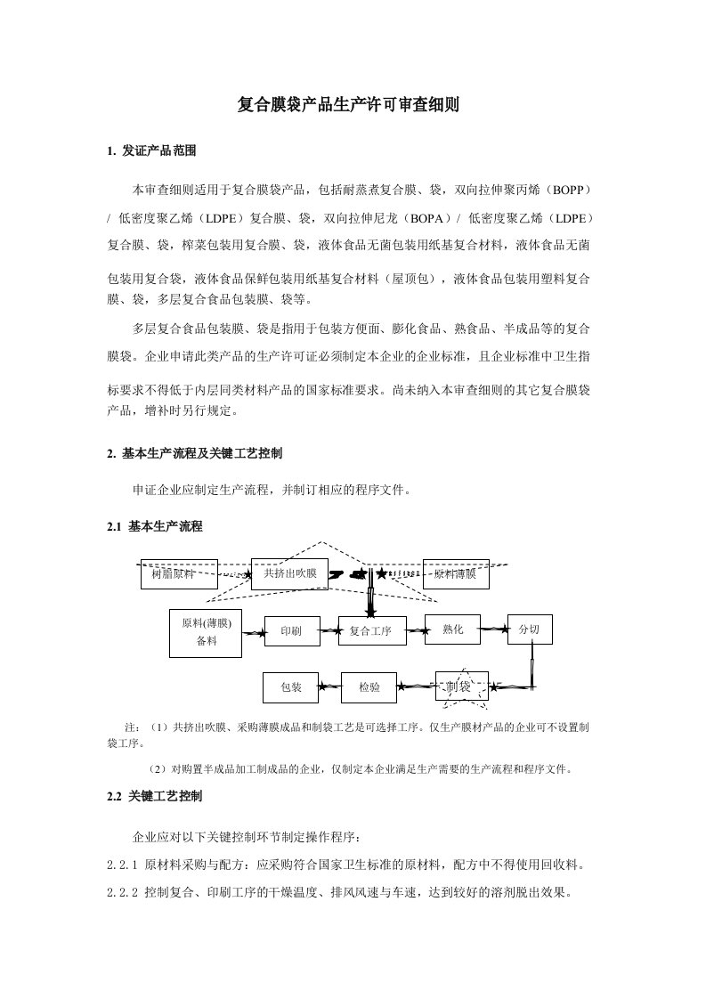 复合膜袋产品生产许可审查细则