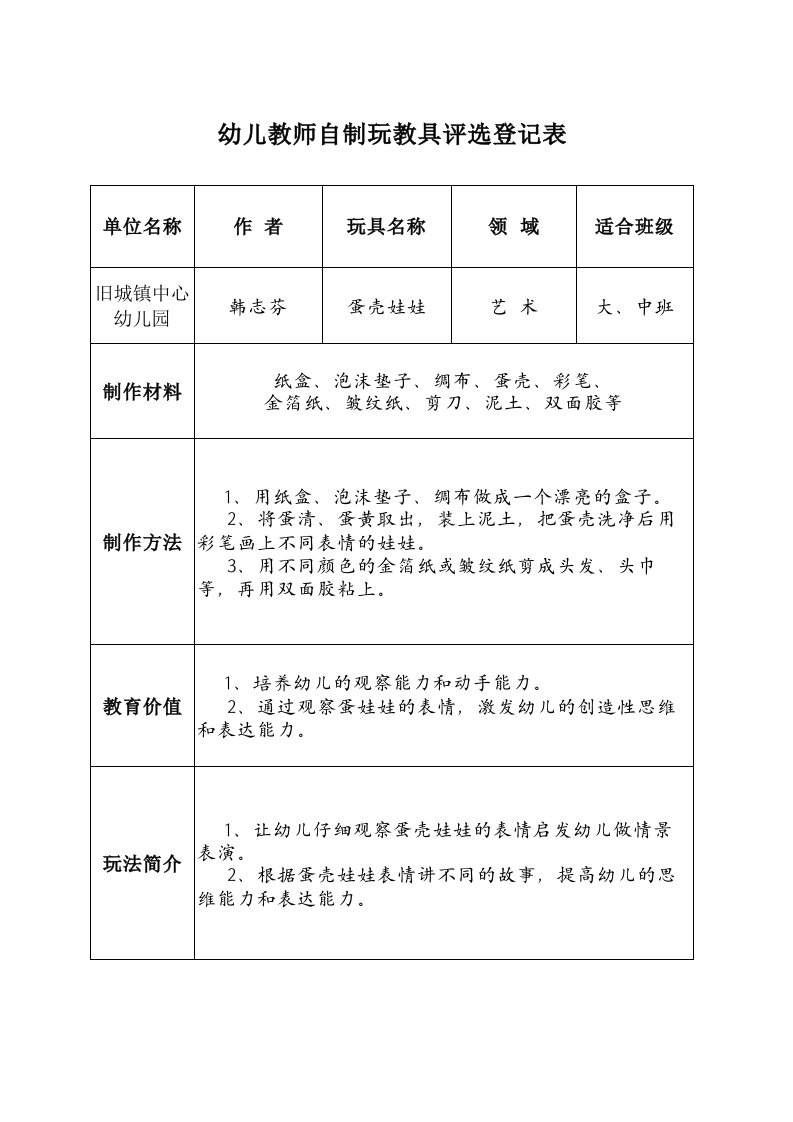 幼儿教师自制玩教具评选登记表