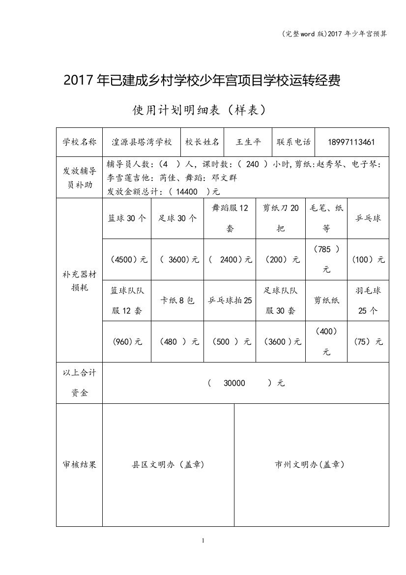 2017年少年宫预算