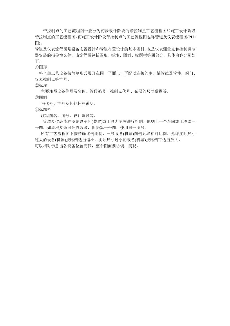 合成氨合成工段带控制点的工艺流程图