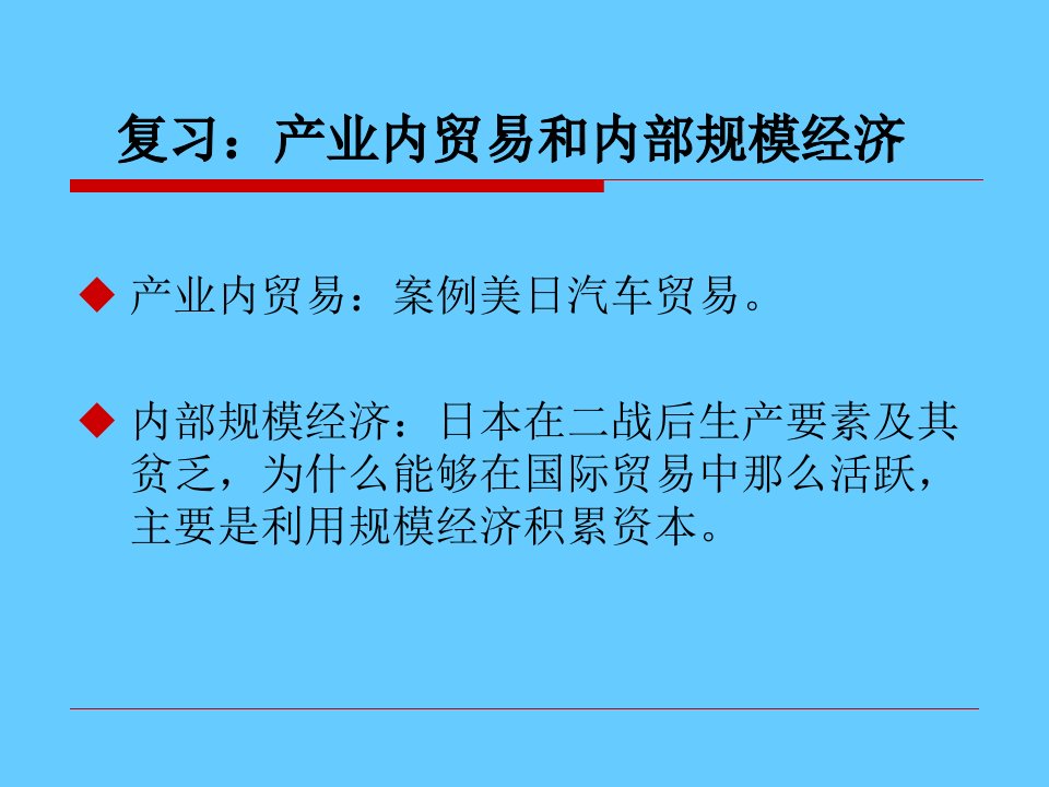 第七章外部规模经济