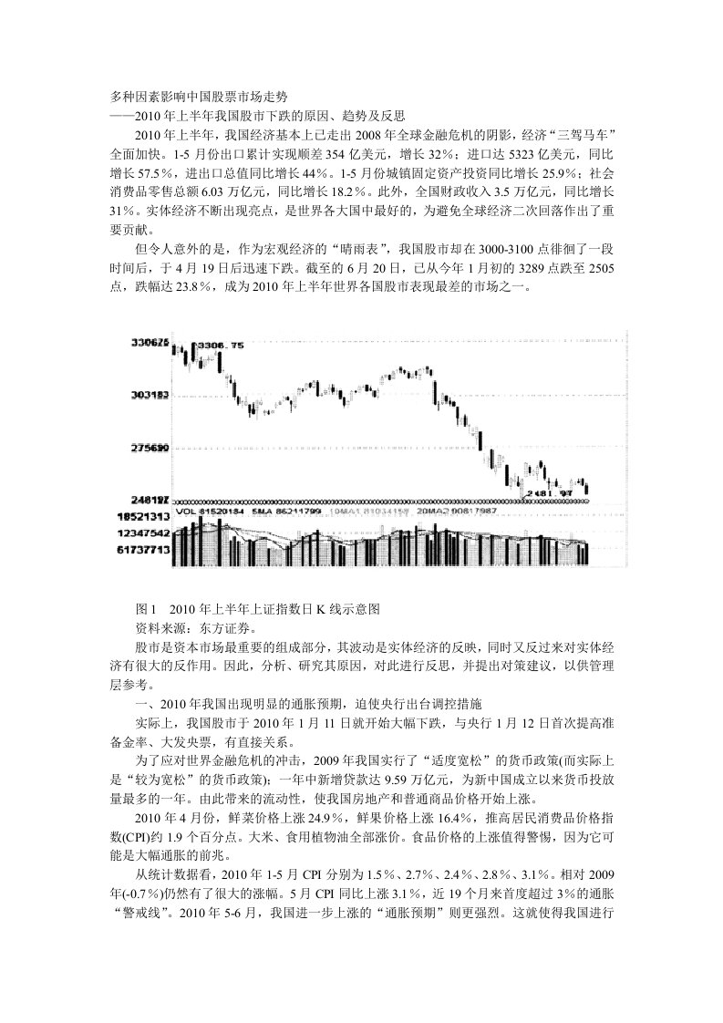 多种因素影响中国股票市场走势