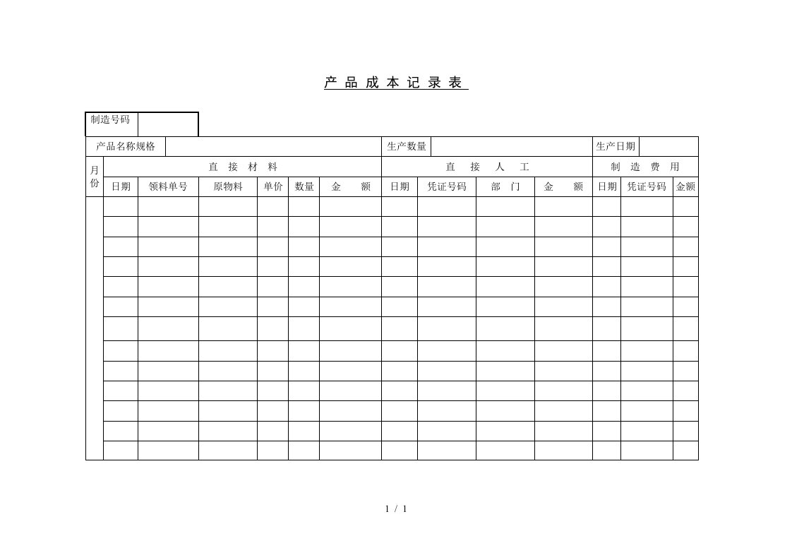 产品用量分析与成本管理79